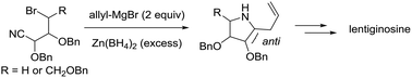 Graphical abstract: Synthesis of polyhydroxylated pyrrolidines from sugar-derived bromonitriles through a cascade addition of allylmagnesium bromide/cyclization/reduction