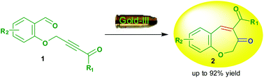 Graphical abstract: Gold(iii)-catalyzed synthesis of aroylbenzo[b]oxepin-3-ones from ortho-O-propargyl-1-one substituted arylaldehydes
