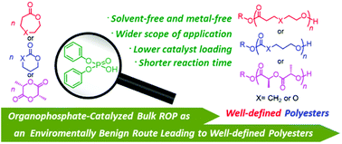 Graphical abstract: Organophosphate-catalyzed bulk ring-opening polymerization as an environmentally benign route leading to block copolyesters, end-functionalized polyesters, and polyester-based polyurethane