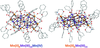 Graphical abstract: Syntheses, structures and magnetism of mixed-valence Mn19 and Mn21 complexes supported by alkylamine-based alkoxo-bridging ligands