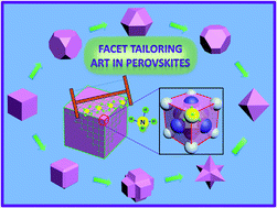 Graphical abstract: Crystal facet tailoring arts in perovskite oxides