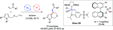 Graphical abstract: Enantioselective synthesis of 4,5,6,7-tetrahydroindoles via olefin cross-metathesis/intramolecular Friedel–Crafts alkylation reaction of pyrroles