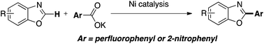 Graphical abstract: Nickel-catalyzed decarboxylative arylation of azoles with perfluoro- and nitrobenzoates
