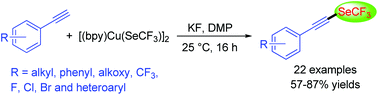 Graphical abstract: Alkynyl trifluoromethyl selenide synthesis via oxidative trifluoromethylselenolation of terminal alkynes