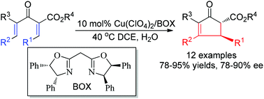 Graphical abstract: Efficient catalytic enantioselective Nazarov cyclizations of divinyl ketoesters