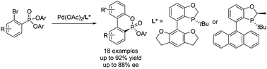 Graphical abstract: Efficient synthesis of P-chiral biaryl phosphonates by stereoselective intramolecular cyclization