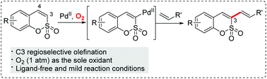 Graphical abstract: Regioselective palladium(ii)-catalyzed aerobic oxidative Heck-type C3 alkenylation of sulfocoumarins