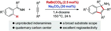 Graphical abstract: Rhenium and base co-catalyzed [3 + 2] annulations of N–H ketimines and alkynes to access unprotected tertiary indenamines through C–H bond activation