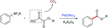 Graphical abstract: Palladium-catalyzed decarboxylative alkoxycarbonylation of potassium aryltrifluoroborates with potassium oxalate monoesters