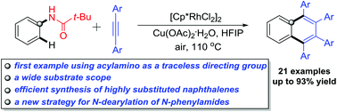 Graphical abstract: Rhodium-catalyzed oxidative coupling of N-acyl anilines with alkynes using an acylamino moiety as the traceless directing group