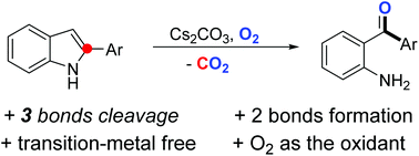 Graphical abstract: Dearomative C–C and C–N bond cleavage of 2-arylindoles: transition-metal-free access to 2-aminoarylphenones