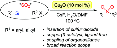Graphical abstract: A copper(i)-catalyzed three-component reaction of triethoxysilanes, sulfur dioxide, and alkyl halides