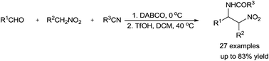 Graphical abstract: One-pot protocol to synthesize N-(β-nitro)amides by tandem Henry/Ritter reaction