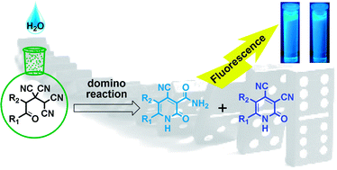 Graphical abstract: Domino-synthesis and fluorescence properties of 4-cyano-2-oxo-1,2-dihydropyridine-3-carboxamides and 2-oxo-1,2-dihydropyridine-3,4-dicarbonitriles