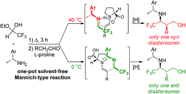 Graphical abstract: Trifluoromethyl syn- or anti-γ-amino alcohols by one-pot solvent-free Mannich-type reactions under temperature control