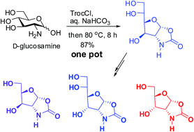 Graphical abstract: One-pot synthesis of bicyclic sugar oxazolidinone from d-glucosamine