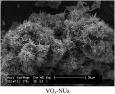 Graphical abstract: A new method to prepare vanadium oxide nano-urchins as a cathode for lithium ion batteries