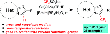 Graphical abstract: Direct trifluoromethylation of imidazoheterocycles in a recyclable medium at room temperature