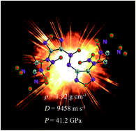 Graphical abstract: N-Trinitroethyl-substituted azoxyfurazan: high detonation performance energetic materials