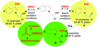 Graphical abstract: DMSO as oxidant and sulfenylating agent for metal-free oxidation and methylthiolation of alcohol-containing indoles