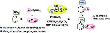 Graphical abstract: Pd/mannose promoted tandem cross coupling-nitro reduction: expedient synthesis of aminobiphenyls and aminostilbenes