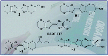 Graphical abstract: A family of unsymmetrical hydroxyl-substituted BEDT-TTF donors: syntheses, structures and preliminary thin film studies