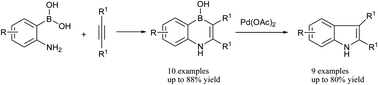 Graphical abstract: Synthesis of benzofused 1,4-azaborinols via [4 + 2] annulation strategy and its application in indole synthesis