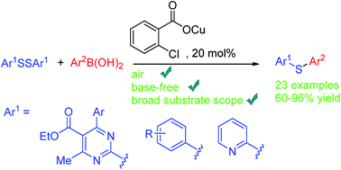 Graphical abstract: (2-Chlorobenzoyloxy)copper(i) catalyzed C–S cross-coupling of di(hetero)aryl disulfides with aryl boronic acids under base-free conditions