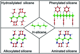 Graphical abstract: Density functional theory study on organically surface-modified silicene