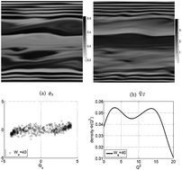 Graphical abstract: Multi-scale simulation of non-equilibrium phase transitions under shear flow in dilute polymer solutions