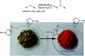 Graphical abstract: Application of 1,4-bis(3-methylimidazolium-1-yl)butane ditribromide [bMImB]·(Br3)2 ionic liquid reagent for selective oxidation of sulfides to sulfoxides