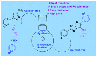 Graphical abstract: The first catalyst and solvent-free synthesis of 2-arylimidazo[2,1-b][1,3,4]thiadiazoles: a comparative assessment of greenness
