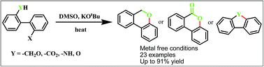 Graphical abstract: KOtBu mediated efficient approach for the synthesis of fused heterocycles via intramolecular O-/N-arylations