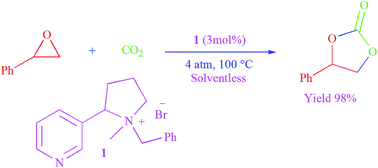 Graphical abstract: Nicotine-derived ammonium salts as highly efficient catalysts for chemical fixation of carbon dioxide into cyclic carbonates under solvent-free conditions