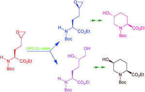 Graphical abstract: α-Chymotrypsin and l-acylase aided synthesis of 5-hydroxypipecolic acid via Jacobsen's hydrolytic kinetic resolution of epoxy amino acids