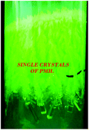 Graphical abstract: Crystallographic, optical and dielectric properties of gel grown praseodymium malonate single crystals