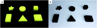 Graphical abstract: High performance sponge MnO2 nanotube monoliths