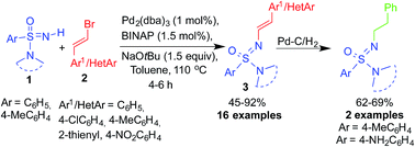 Graphical abstract: Pd-catalyzed C–N coupling of vinylbromides and sulfonimidamides: a facile synthesis of N′-vinylsulfonimidamides