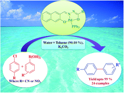 Graphical abstract: Palladium(ii) complexes containing ONO tridentate hydrazone for Suzuki–Miyaura coupling of aryl chlorides in aqueous-organic media