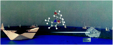 Graphical abstract: Biobased Janus molecule for the facile preparation of water solutions of few layer graphene sheets
