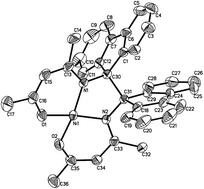 Graphical abstract: Synthesis of well defined C–C bridged Ni(ii) complexes bearing β-ketoiminato-fluorene ligands by bifluorenyl in situ coupling and application for norbornene (co)polymerization