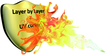 Graphical abstract: Few durable layers suppress cotton combustion due to the joint combination of layer by layer assembly and UV-curing