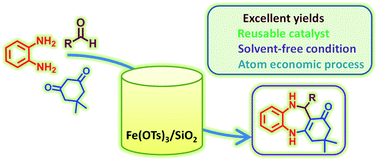 Graphical abstract: Fe(OTs)3/SiO2: a novel catalyst for the multicomponent synthesis of dibenzodiazepines under solvent-free conditions