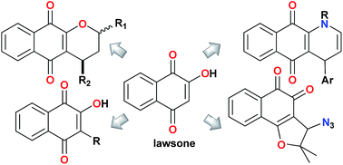 Graphical abstract: Lawsone in organic synthesis