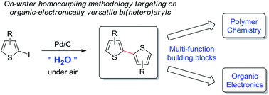 Graphical abstract: Convenient synthesis of organic-electronics-oriented building blocks via on-water and under-air homocoupling of (hetero)aryl iodides