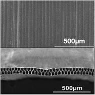 Graphical abstract: Novel highly aligned, double-layered, hollow fibrous polycarbonate membranes with a perfectly tightly packed pentagonal pore structure fabricated using the electrospinning process