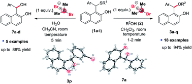 Graphical abstract: A direct approach for the expedient synthesis of unsymmetrical ethers by employing bromodimethylsulfonium bromide (BDMS) mediated C–S bond cleavage of naphthalene-2-ol sulfides