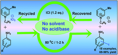 Graphical abstract: Recyclable ionic liquid iodinating reagent for solvent free, regioselective iodination of activated aromatic and heteroaromatic amines