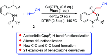 Graphical abstract: Synthesis of functionalized benzoxazines by copper-catalyzed C(sp3)–H bond functionalization of acetonitrile with olefinic amides