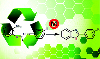 Graphical abstract: Piperazinylpyrimidine modified MCM-41 for the ecofriendly synthesis of benzothiazoles by the simple cleavage of disulfide in the presence of molecular O2